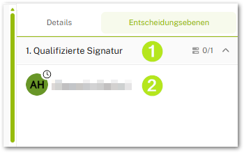 05_Detailansicht_Entscheidungsebenen.png